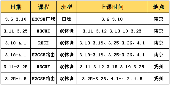 開(kāi)班計(jì)劃.png 開(kāi)班計(jì)劃.png